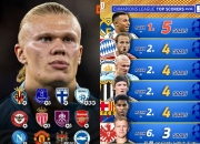 雷火电竞- 凯恩欧冠 