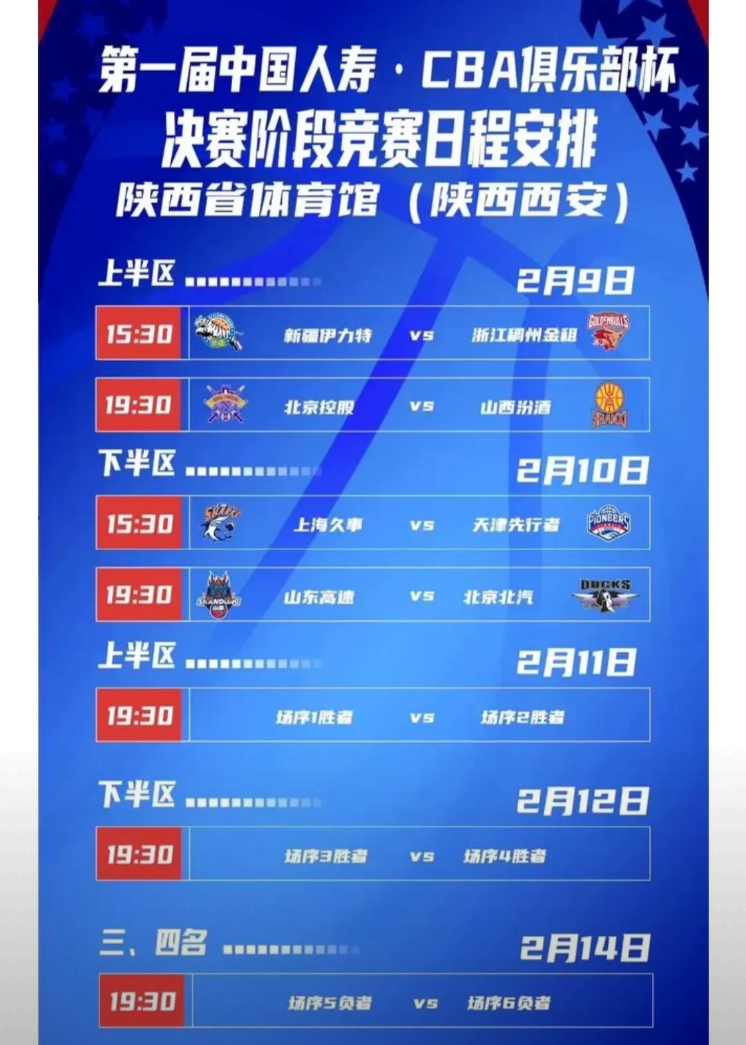 关于加时末段北京国安强势反弹——CBA常规赛节点到来；目标明确；医务组通报恢复的信息