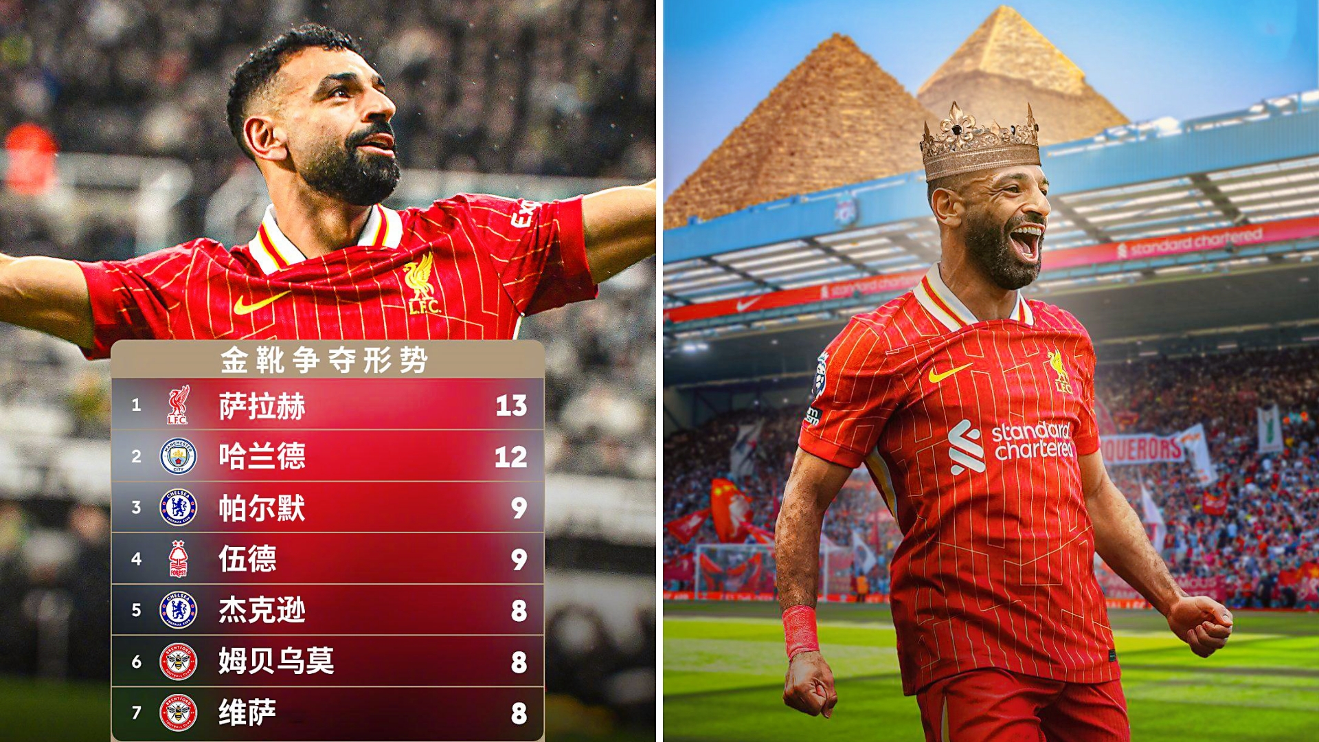  阿诺德萨拉赫你俩干啥呢 