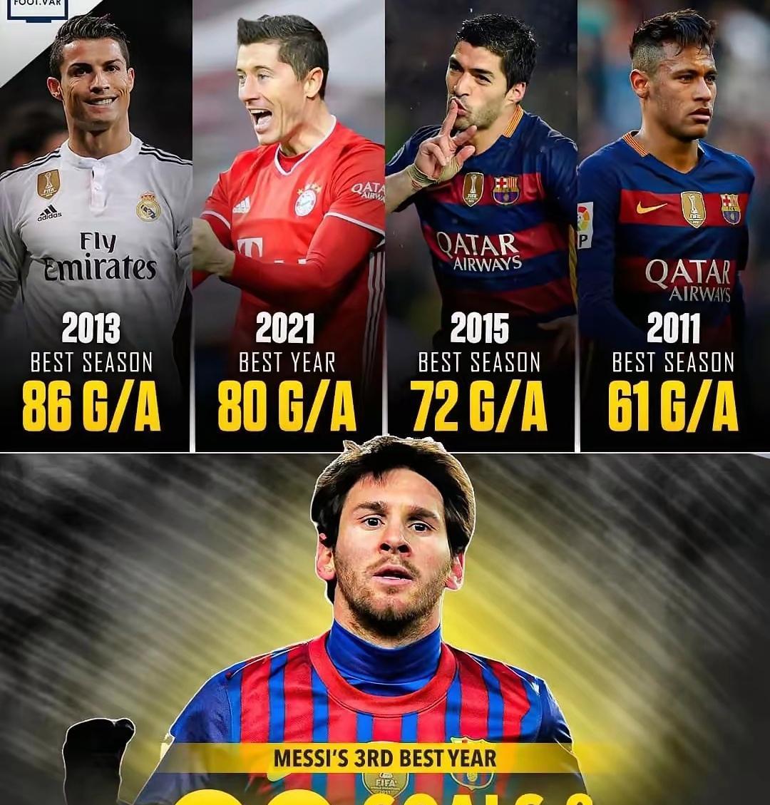 梅西巅峰对决,莱万多夫斯基与30激战TES分钟,逆转胜负难料!的简单介绍 梅西巅峰对决,莱万多夫斯基与30激战TES分钟,逆转胜负难料!的简单介绍